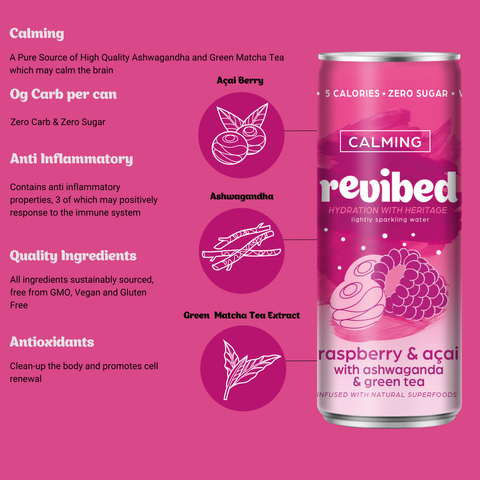 Raspberry & Açaí (250ml)