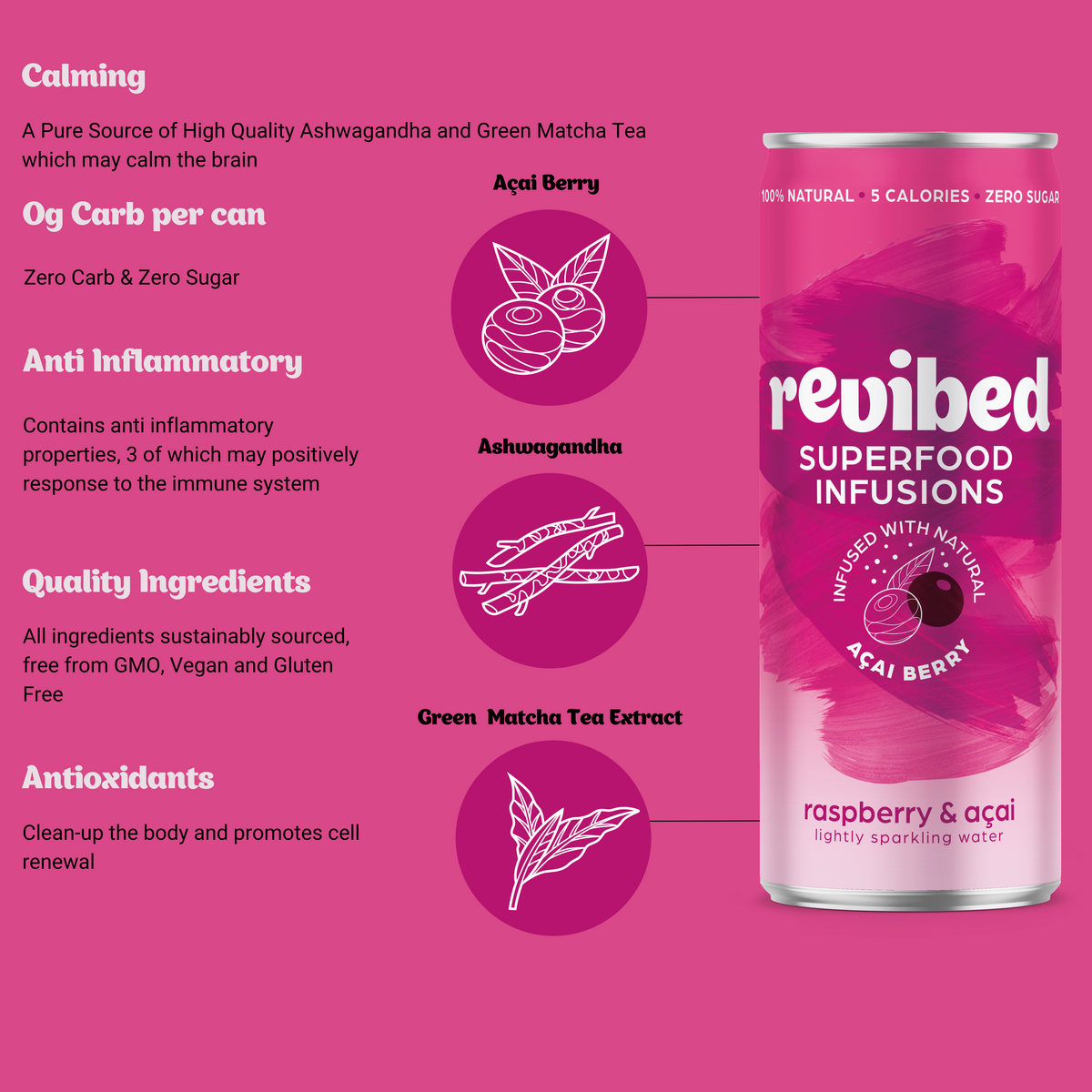 Raspberry & Açaí (250ml) – Revibed Drinks